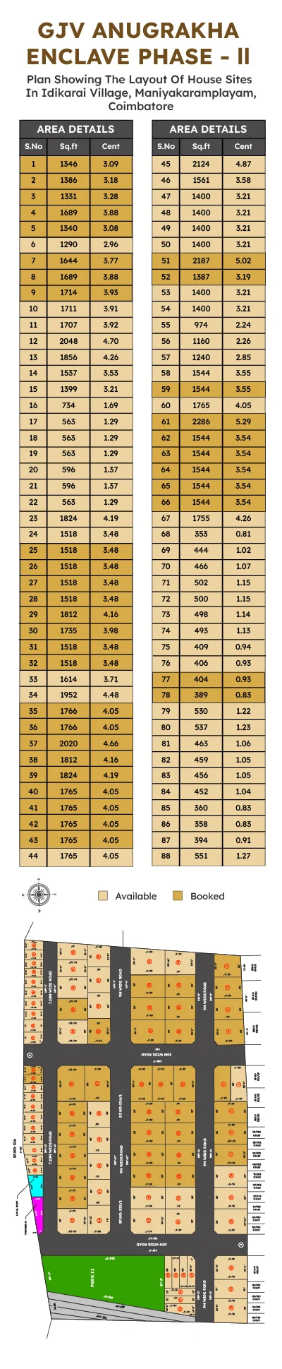 GJV Anugrakha Enclave Phase layout - 2